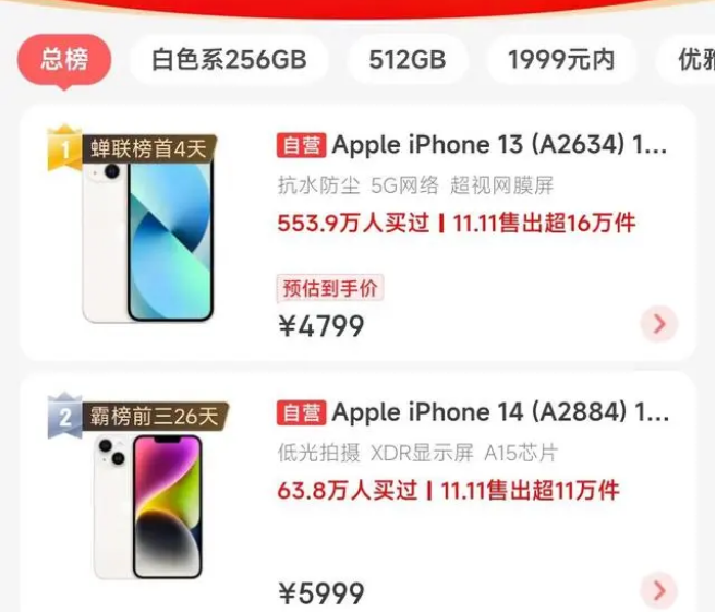 枣强苹果14维修分享iPhone14配置不如同价位的安卓还能大卖 