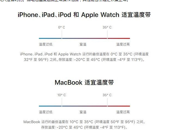 枣强苹果13维修分享iPhone 13耗电越来越快怎么办 