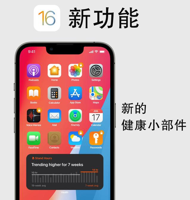 枣强苹果手机维修分享iOS16新功能汇总 
