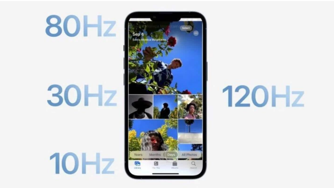 枣强苹果14维修分享iPhone 14有高刷吗 