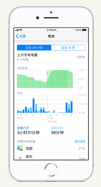 枣强苹果手机维修分享iPhone 在夜间待机时耗电异常怎么办 