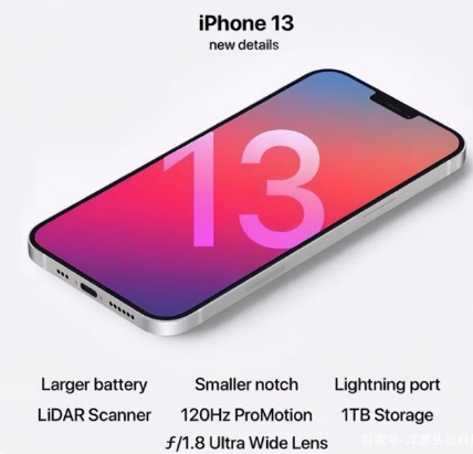 枣强苹果手机维修分享iPhone 13起售价多少钱 
